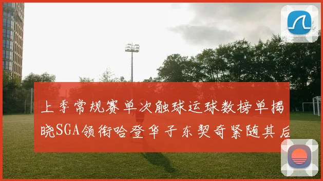 上季常规赛单次触球运球数榜单揭晓SGA领衔哈登华子东契奇紧随其后
